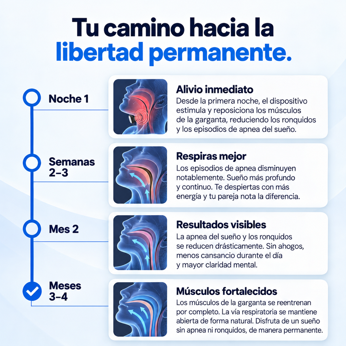 VeSleep: Elimina ronquidos y Apnea del sueño