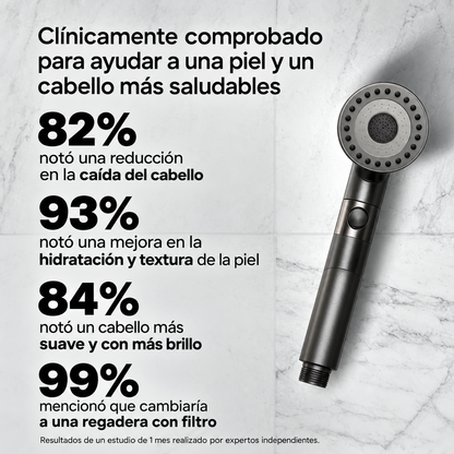 Regadera Filtrante de Alta Presión