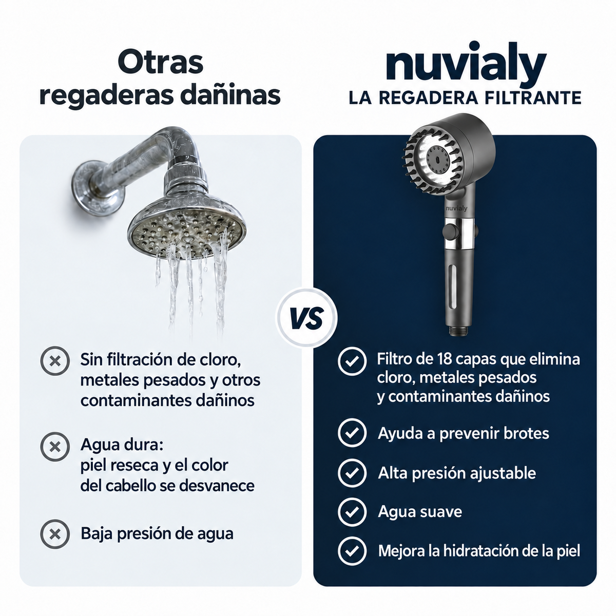 Regadera Filtrante de Alta Presión